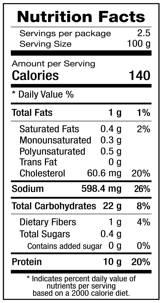 BREADED SHRIMPS 250G