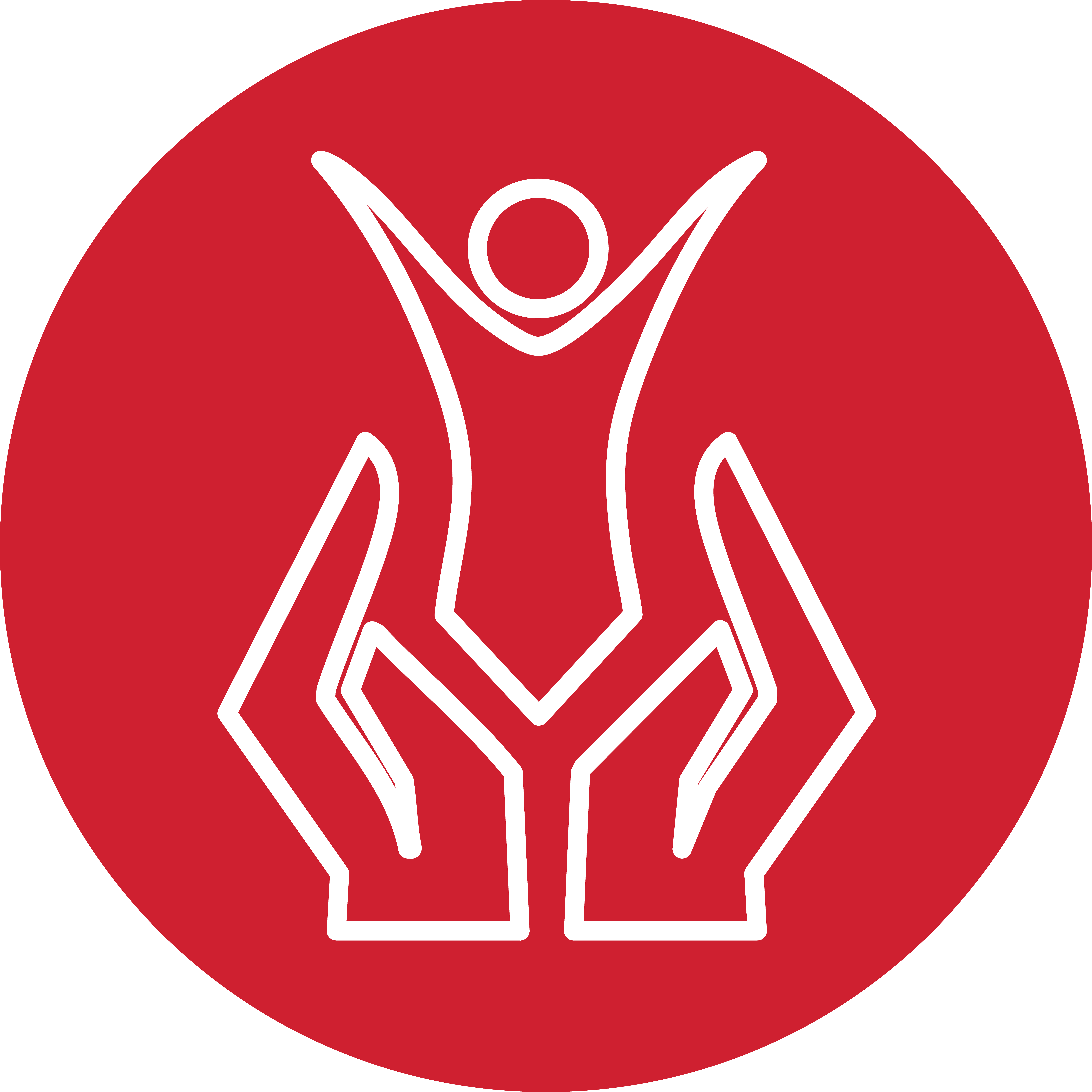 Care and Trust